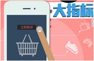 移动电商核心运营指标全解析 从流量到价值的精准导航