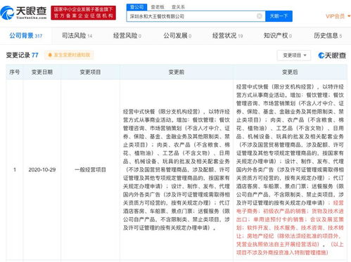 永和大王关联公司拓展新版图 新增房地产经纪与电子商务平台运营